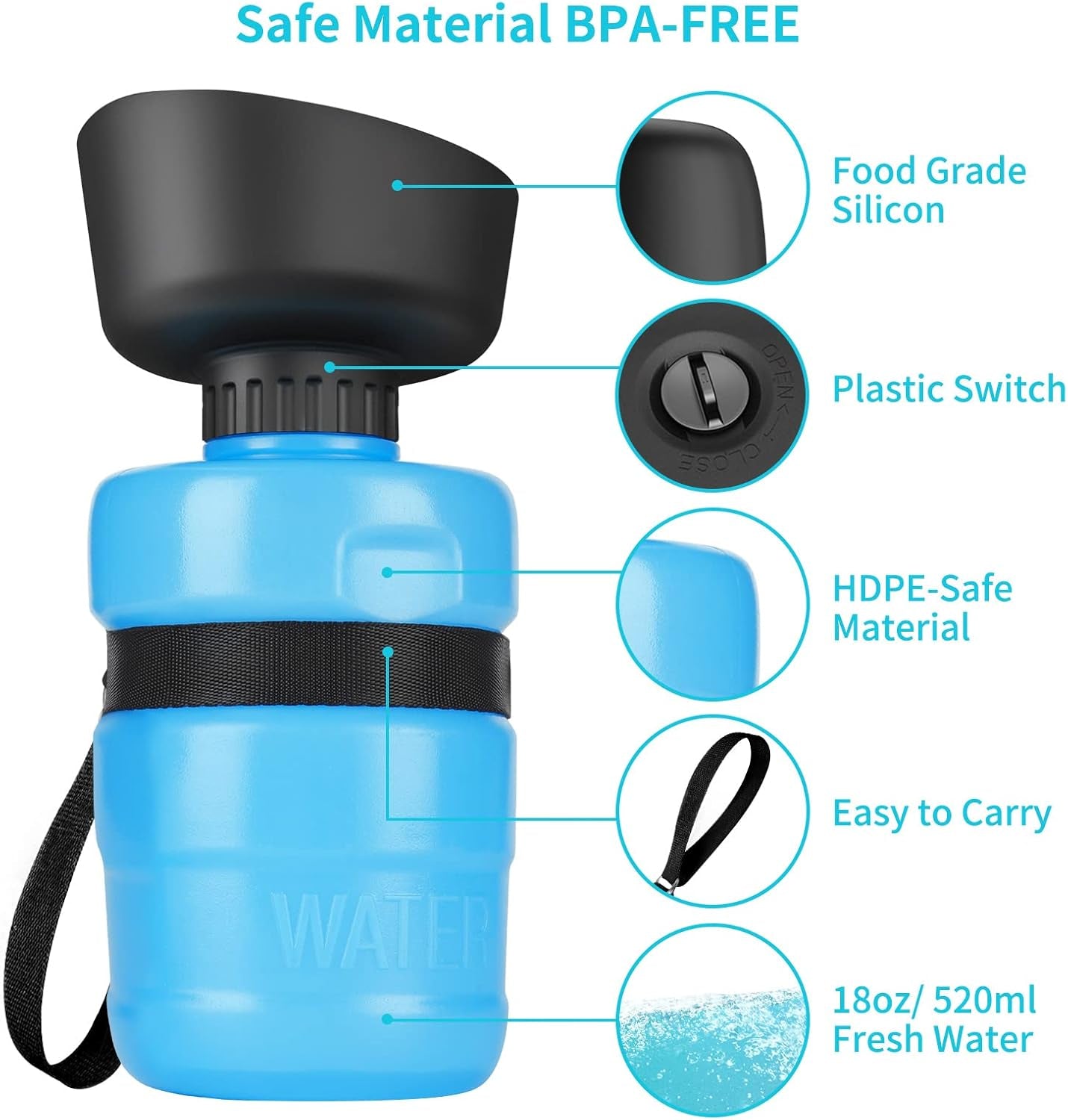 Portable Dog Water Bottle and Bowl Dispenser for Outdoor Travel, Hiking, and Walking - Leak-Proof and BPA-Free Hydration Solution for Pets